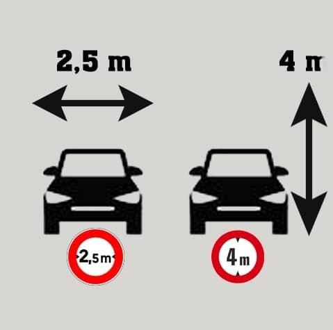 La largeur du chargement ne peut dépasser : Cyclo 1 m, Moto 1,25 m, Moto avec side-car 2,50 m, Véhicule automobile et remorque 2,55 m. La hauteur du véhicule et de son chargement ne peut pas dépasser 4 m pour tous les véhicules.
